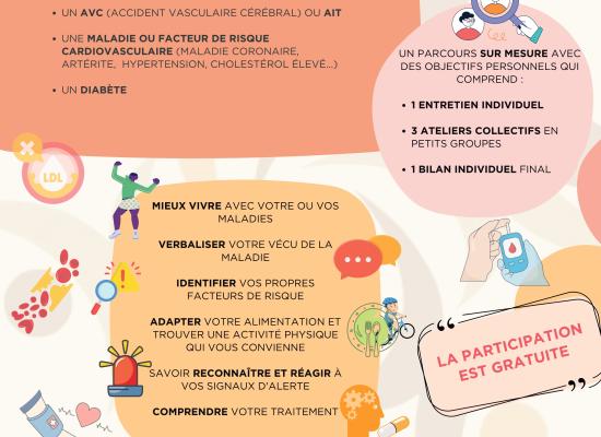 Ateliers sur les maladies cardio vasculaires