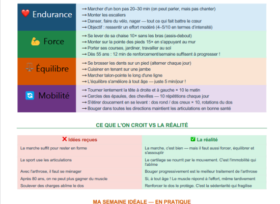 Bouger pour mieux vieillir