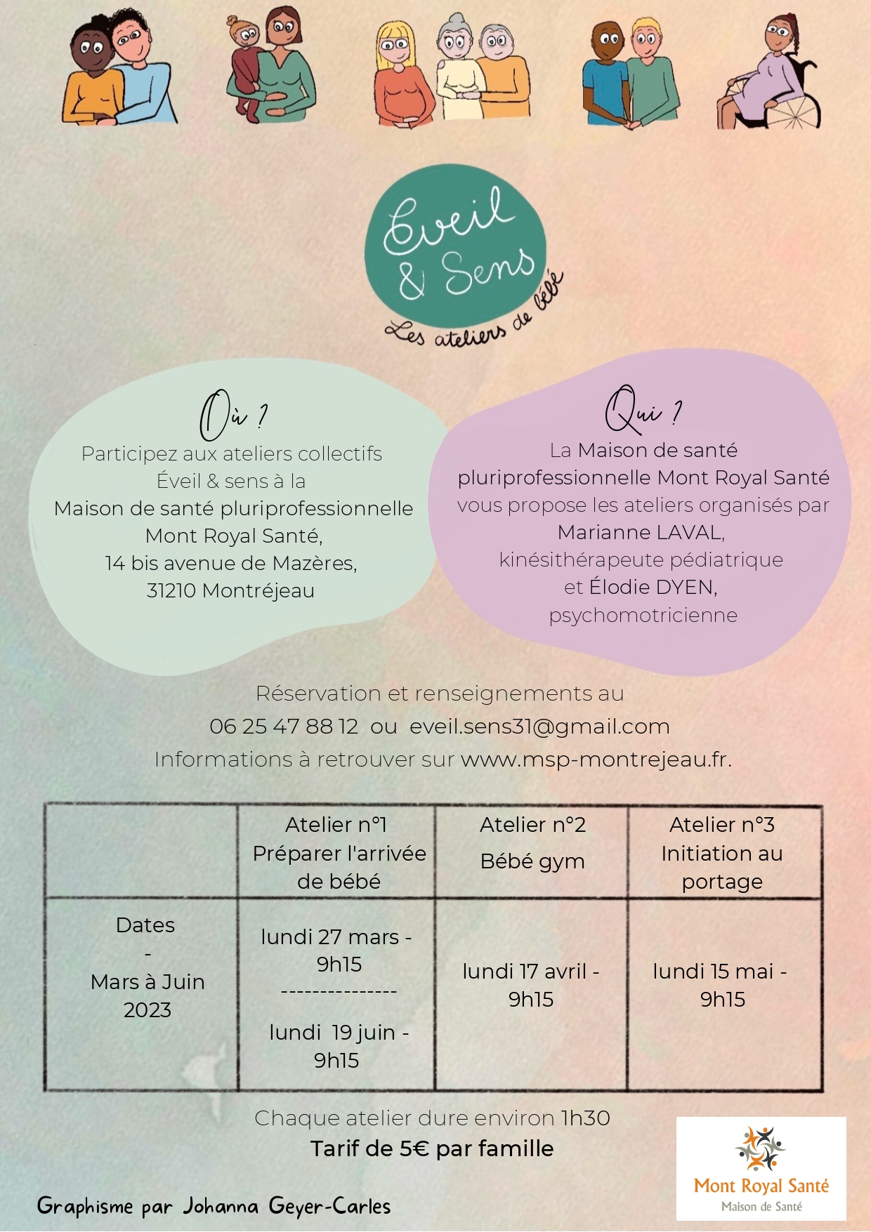 Dates ateliers