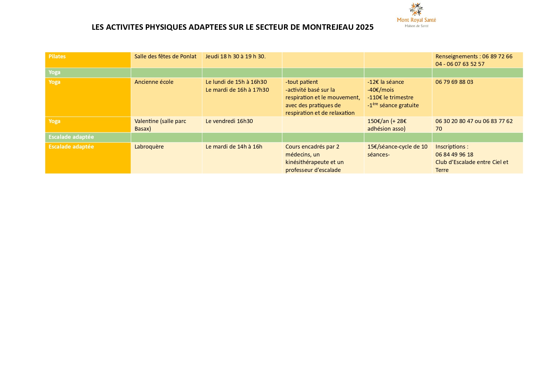 Listes activités physique p3